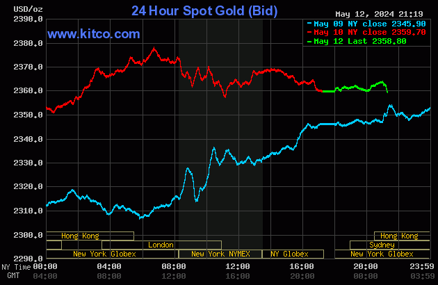 gold-43-6467.gif