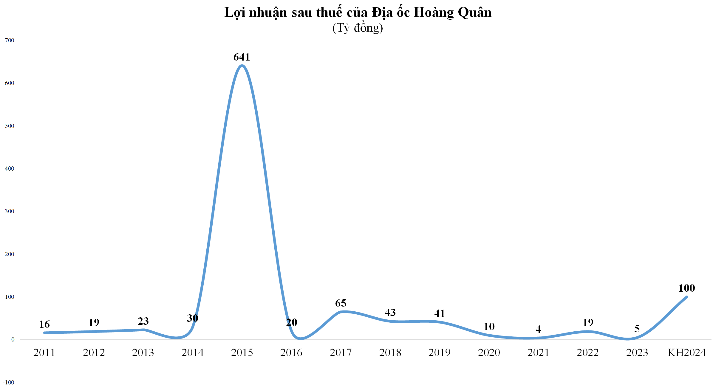 hqc-6590.png
