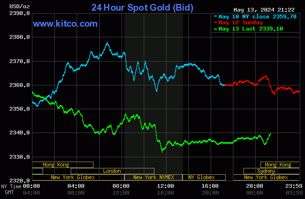 gold-44-3679.gif