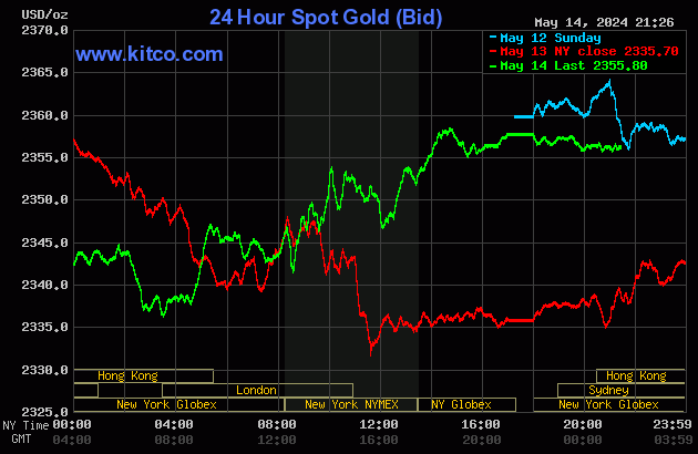 gold-45-3717.gif