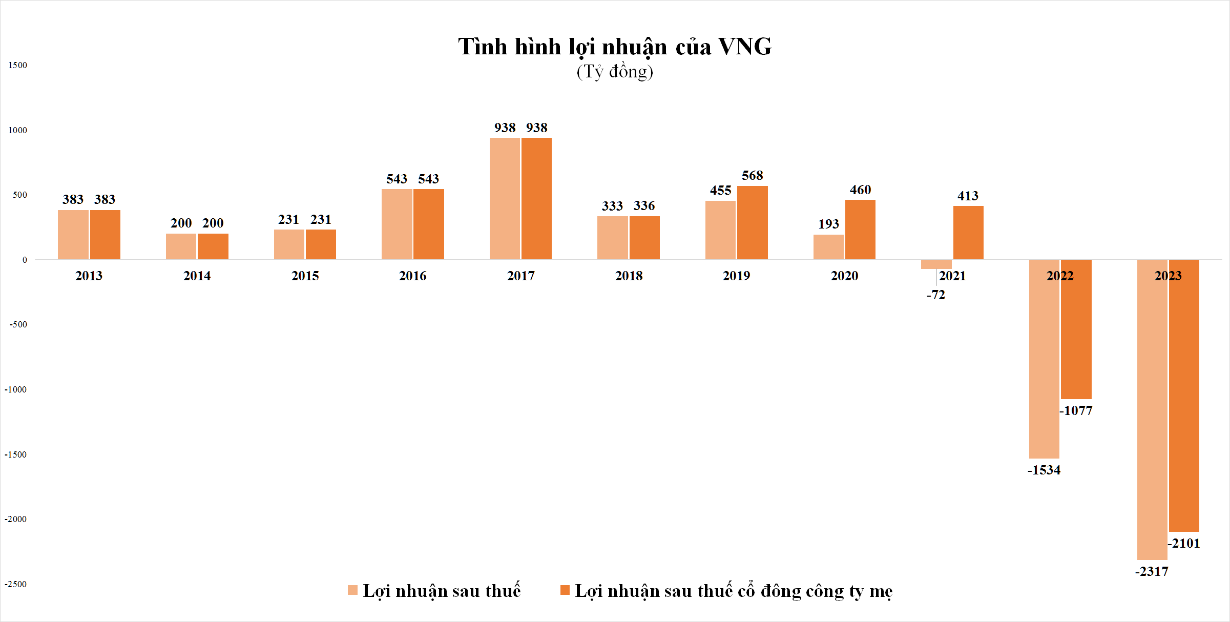 vng-1803.png