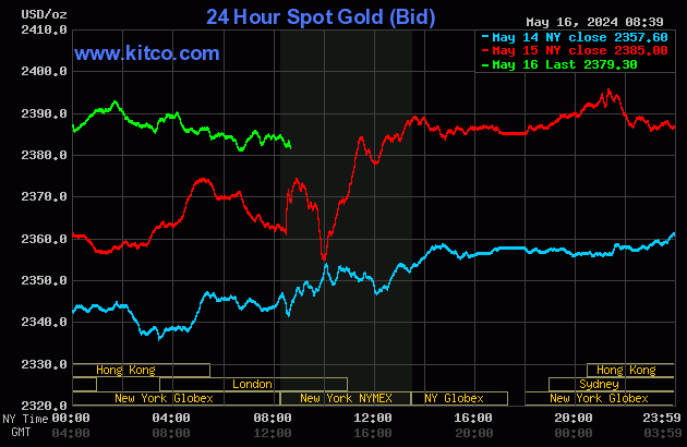 gold-47-2136.gif
