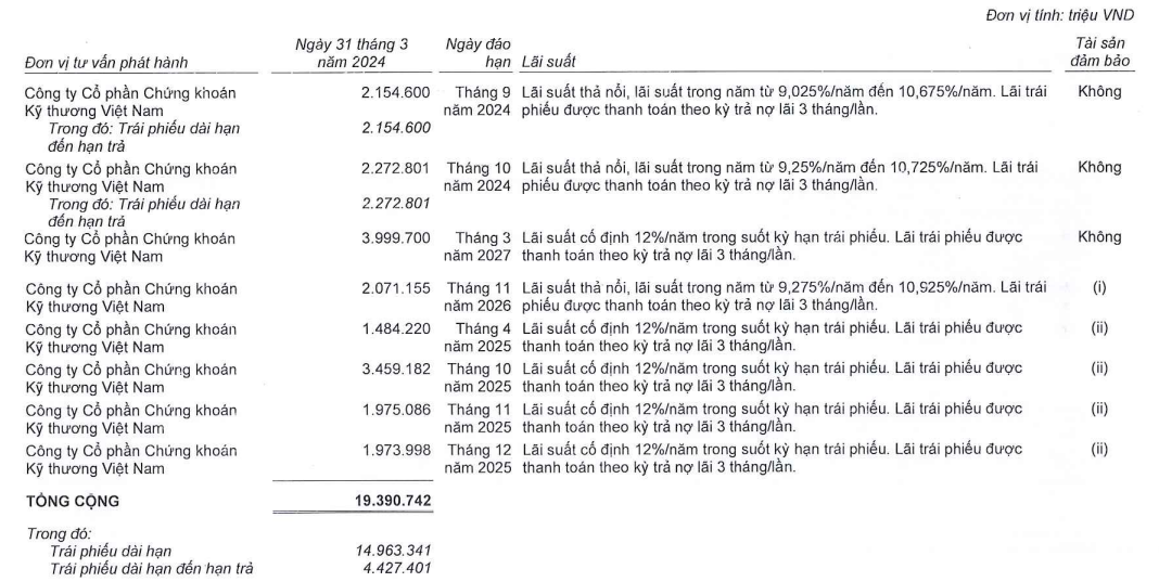 trai-phieu-vinhomes-8803.png