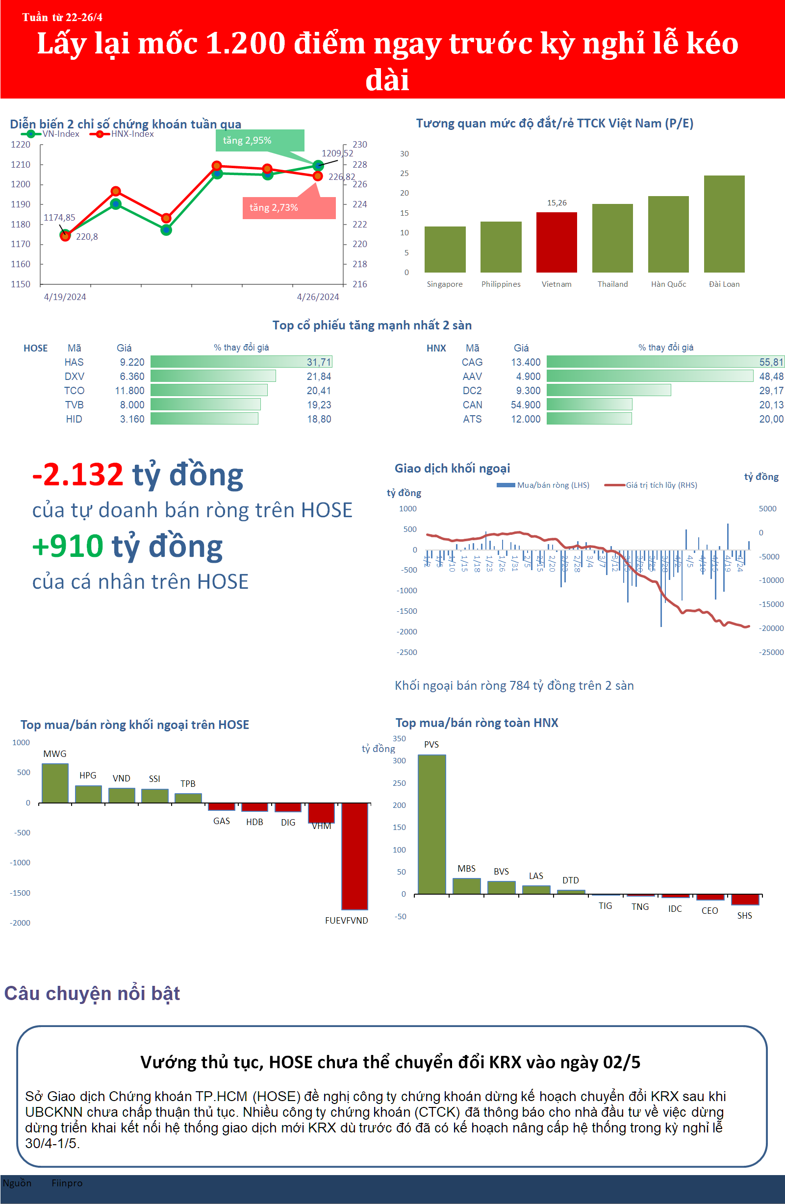 bizstock15a-6818-5500.png