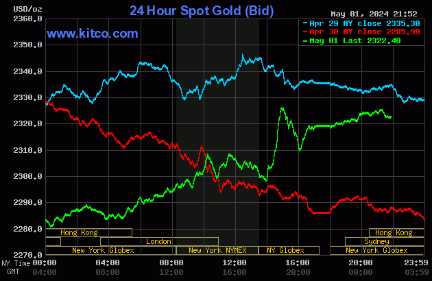 gold-36-36-7375.gif