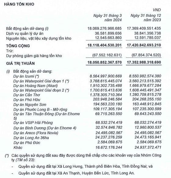 nam-long-nlg-7550.png