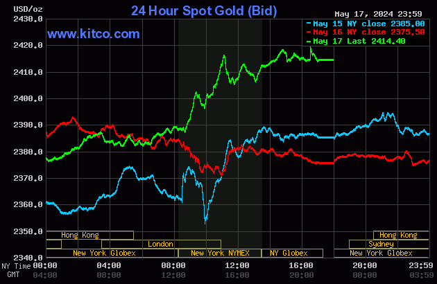 gold-48-475.gif