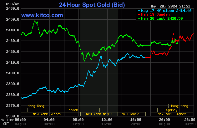gold-49-3439.gif