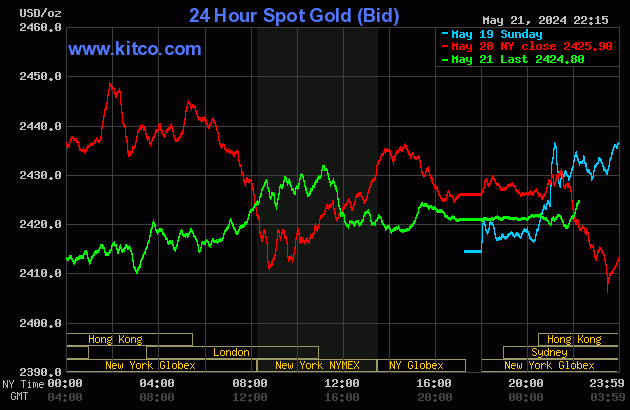 gold-50-1061.gif
