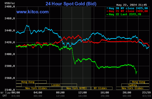 gold-51-261.gif