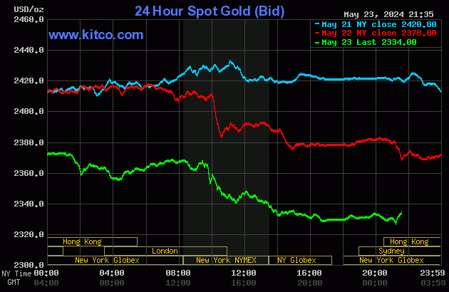 gold-52-1871.gif