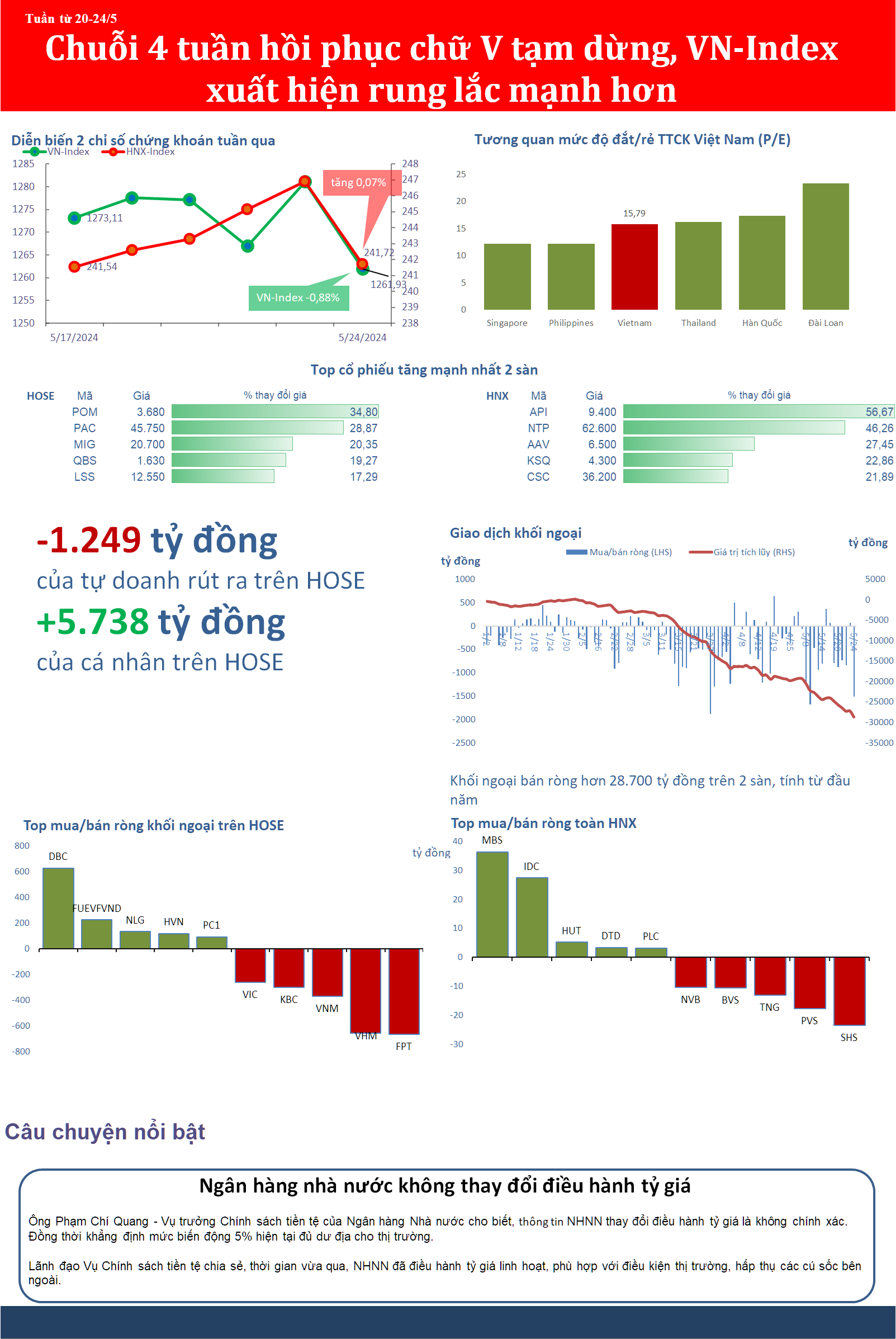 bizstock265a-8051.png