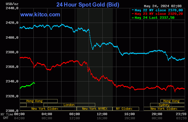 gold-54-447.gif