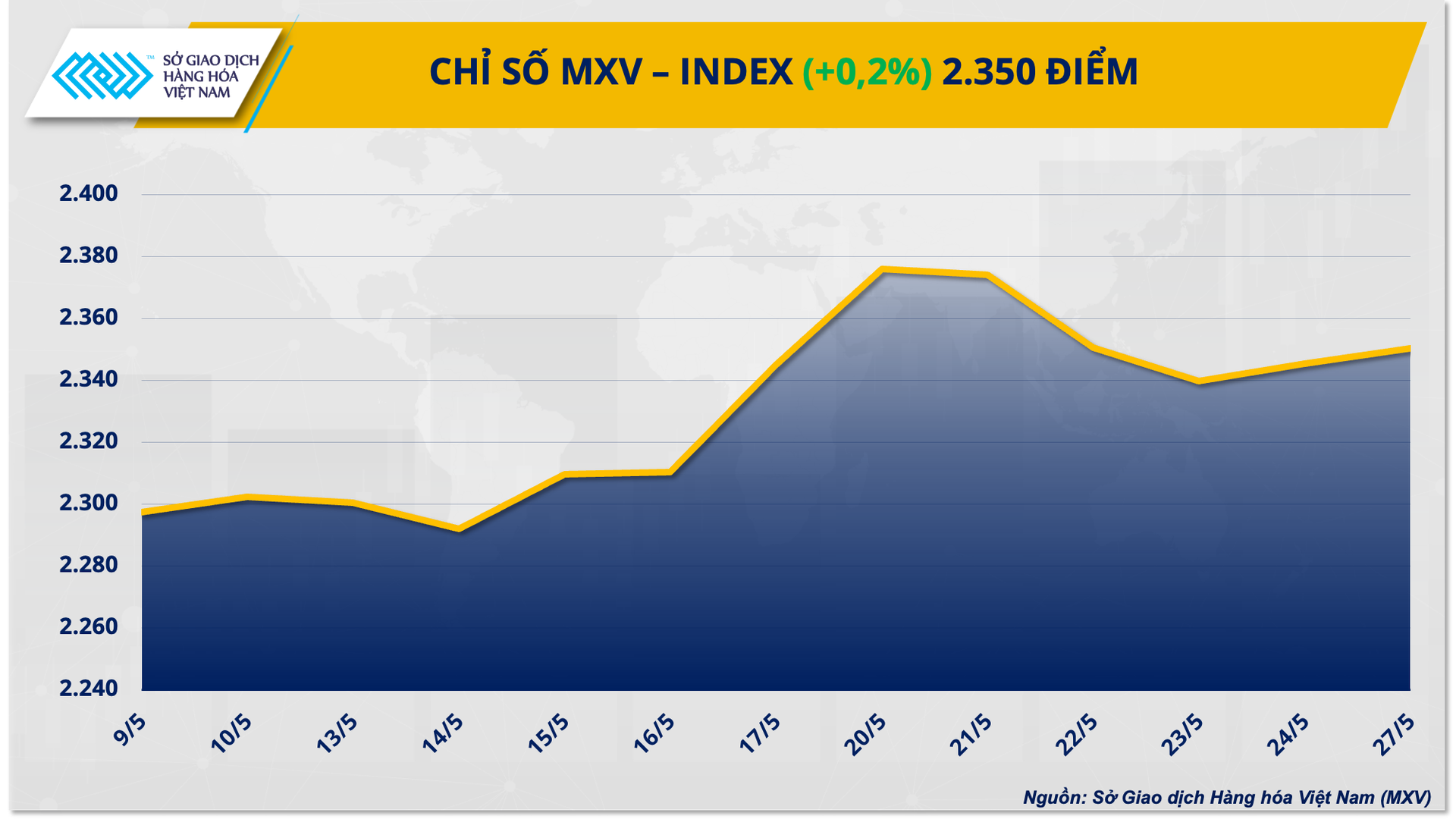 1-mxv-index-56.png