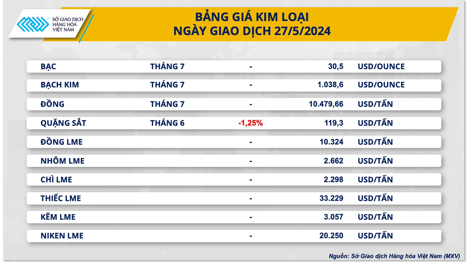 3-bang-gia-kim-loai-1941.png