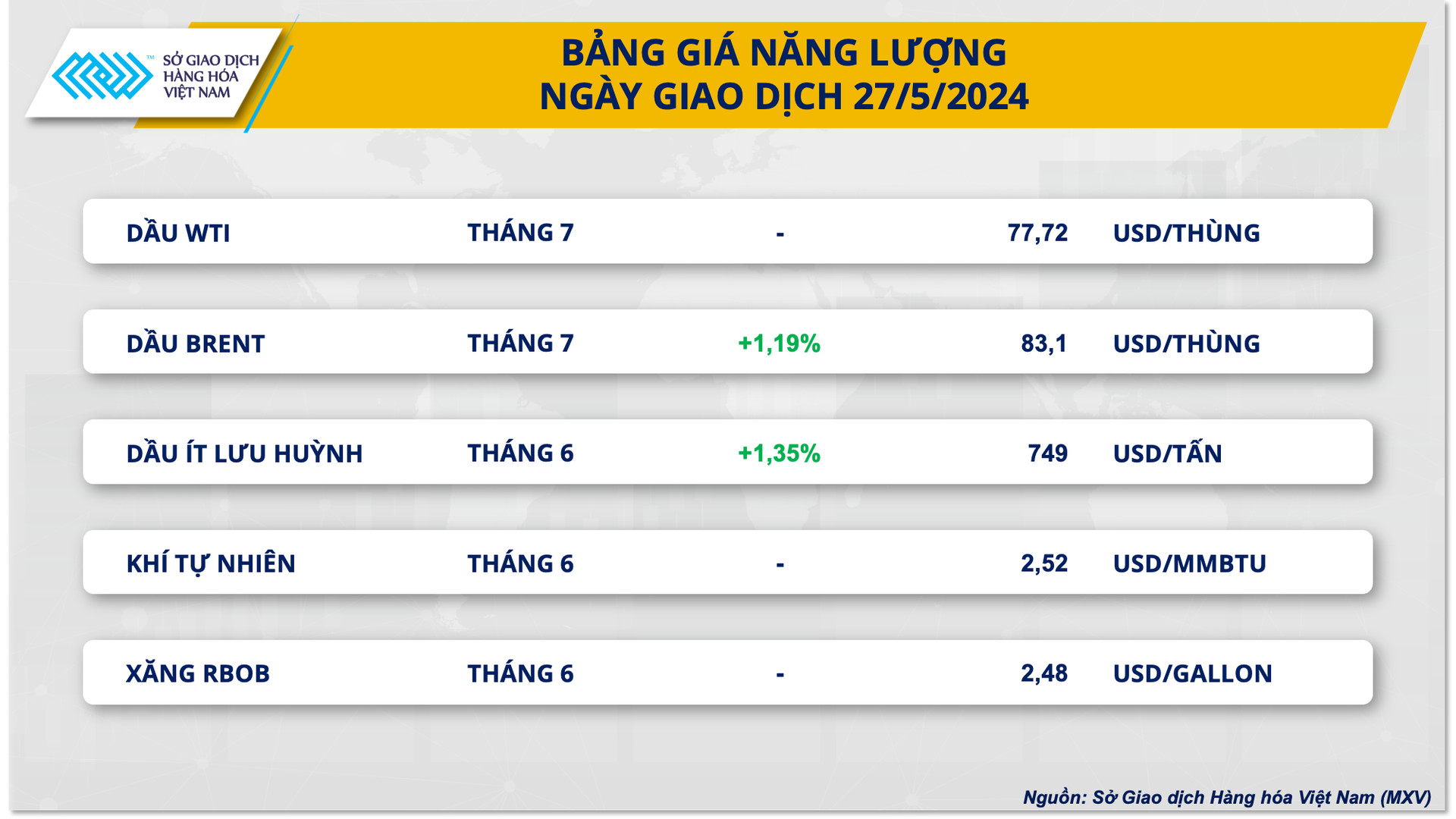 bang-gia-nang-luong-330.png