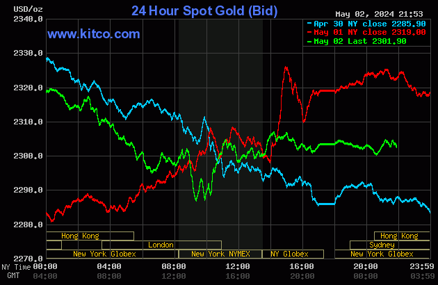 gold-37-7300-1783.gif