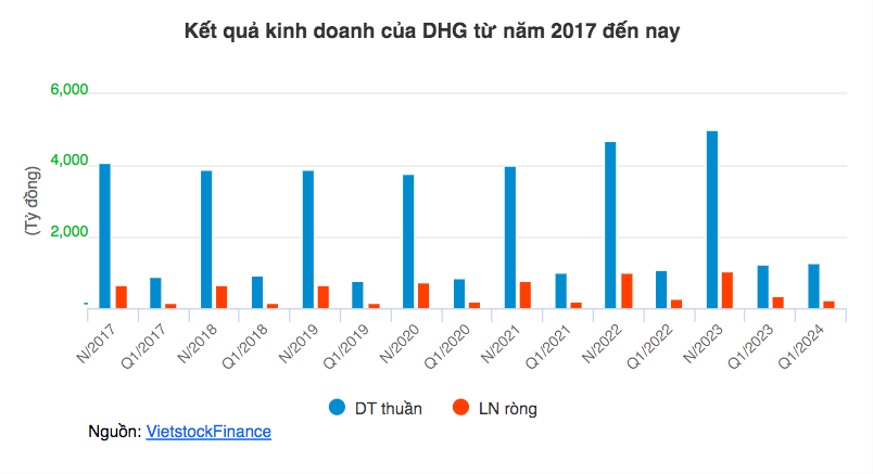 anh-chup-man-hinh-2567-05-29-luc-232728-5531.png