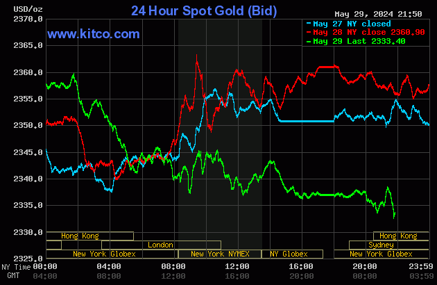 gold-57-8183.gif