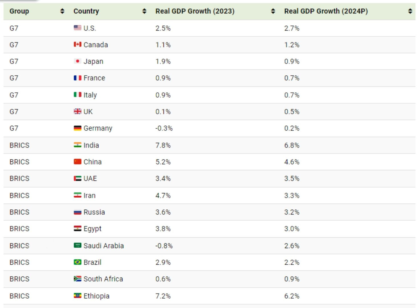 brics1-2344.jpg