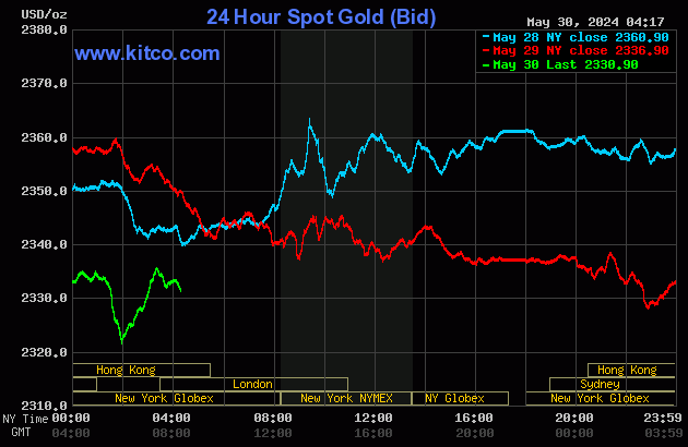 gold-58-9046.gif