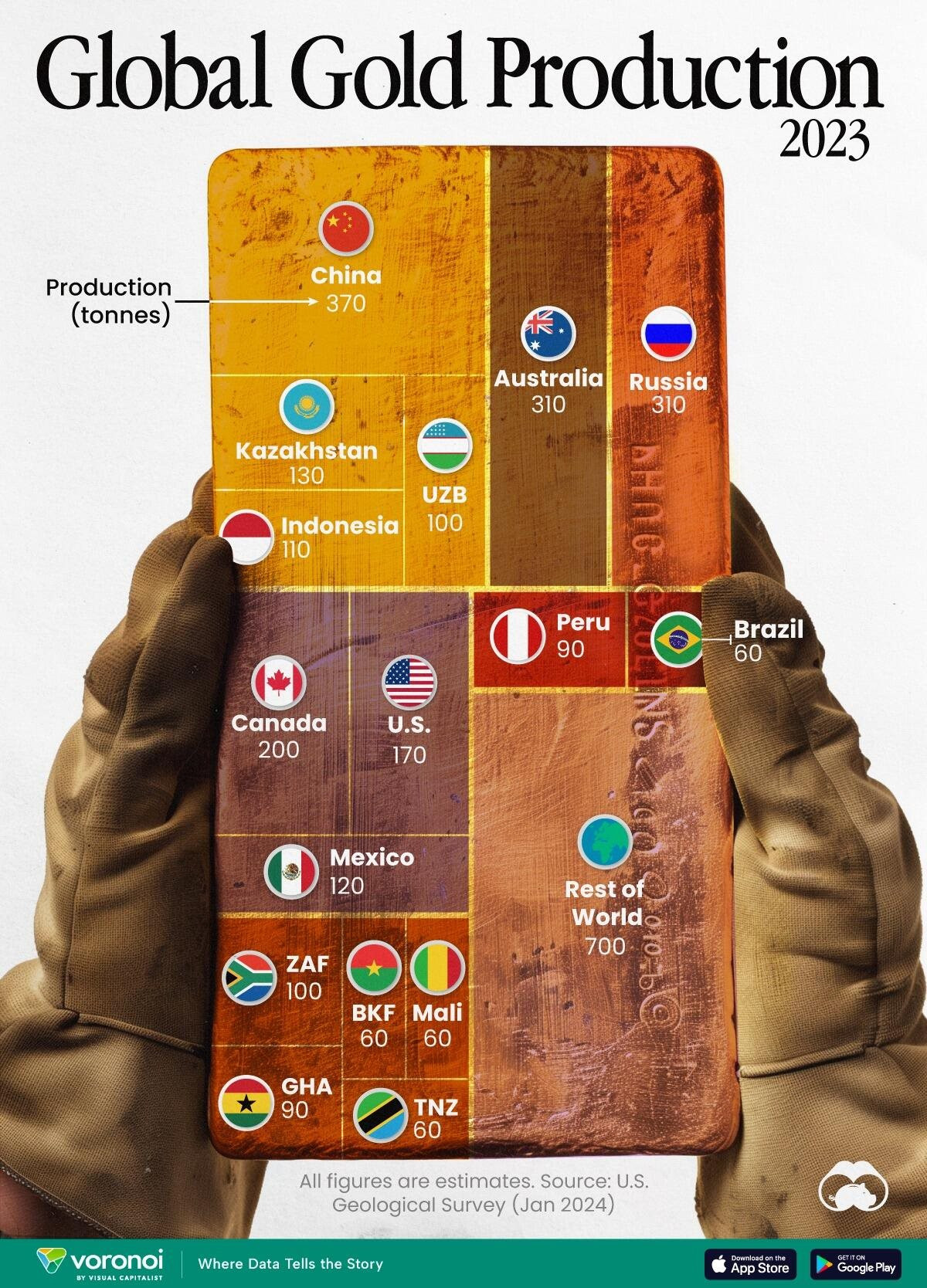 gold-production-in-2023-web-6790.jpg