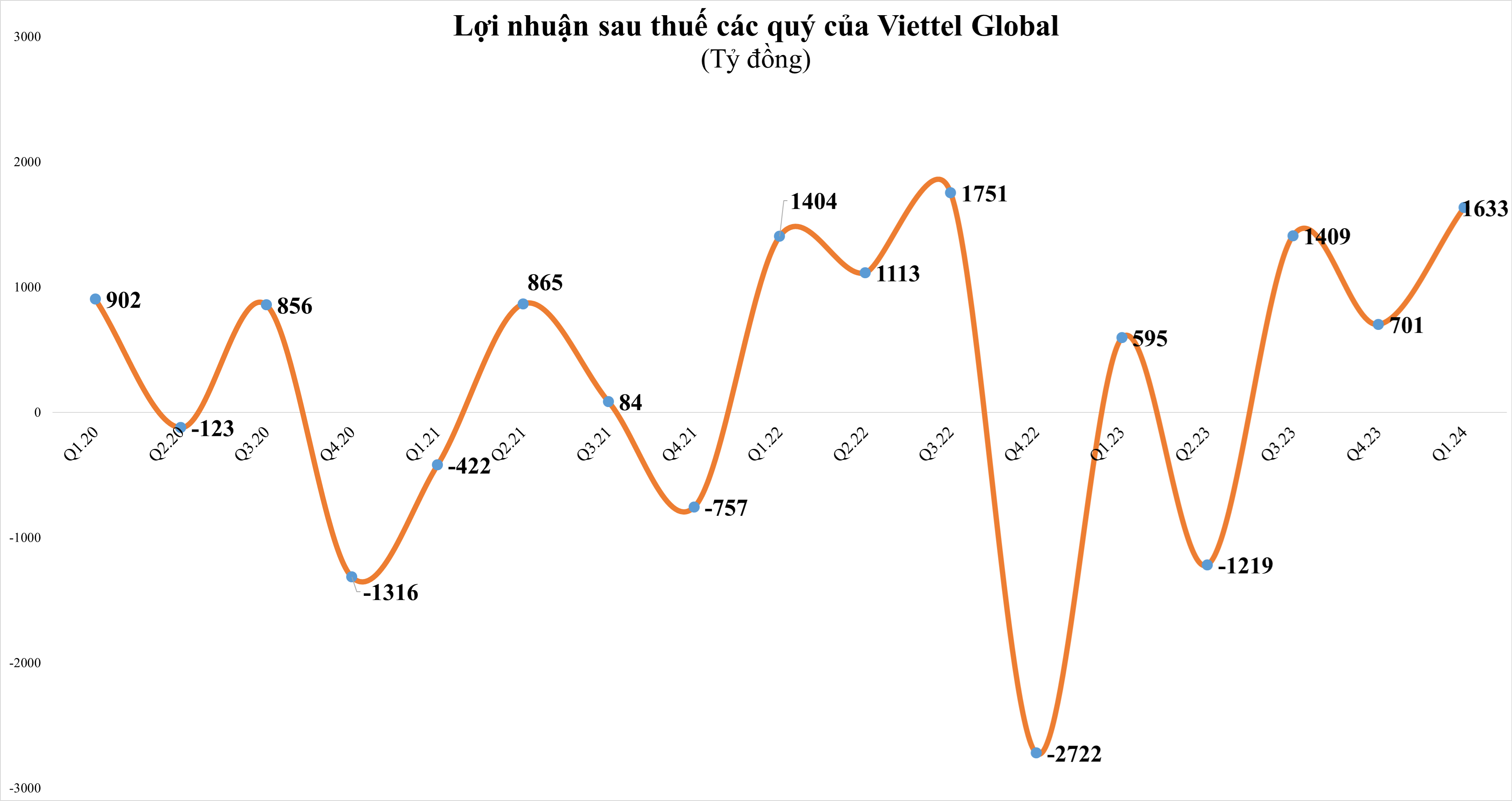 vgi-7304-6384.png