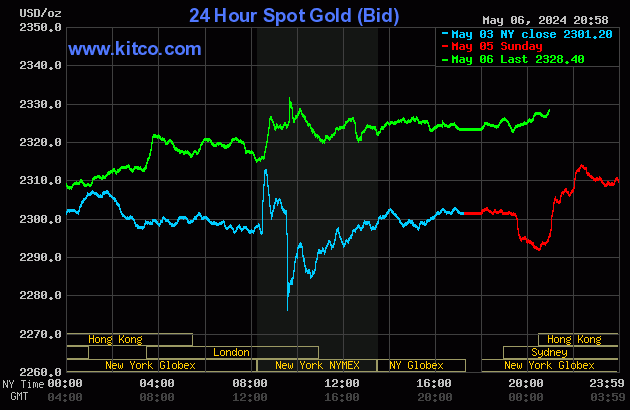 gold-39-2643-4996.gif