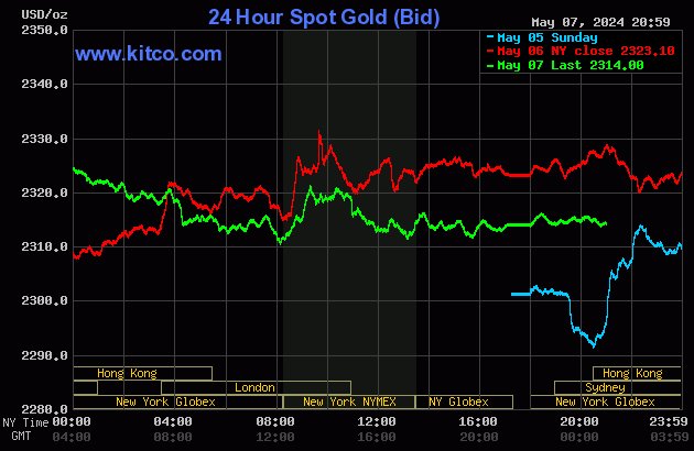 gold-40-9924-3787.gif