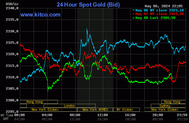 gold-41-4060-9765.gif