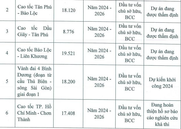 cong-ty-cp-tap-doan-deo-ca-hhv-8143.jpg