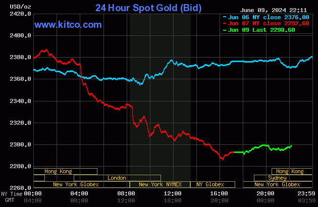 gold-63-1062.gif