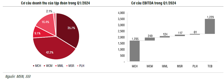 image-bizlive-vn-mch-9105-9762.png