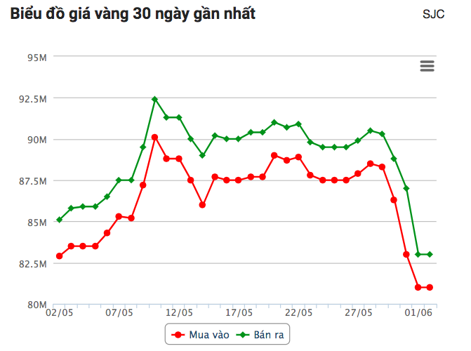 anh-chup-man-hinh-2567-06-02-luc-082955-5455.png