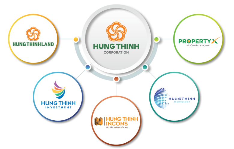 he-sinh-thai-hung-thinh-5117.png