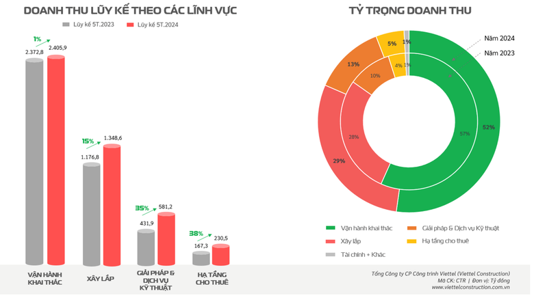 image-bizlive-vn-ctr-9585-5858.png