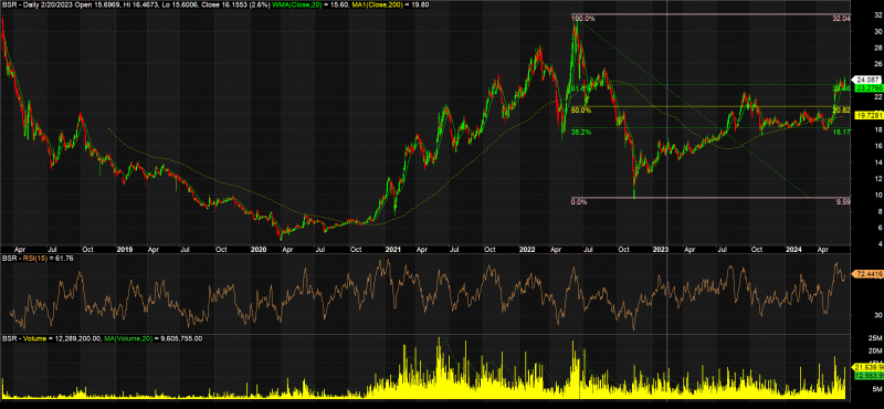 bsra20240618171442.png?rt=20240618171525