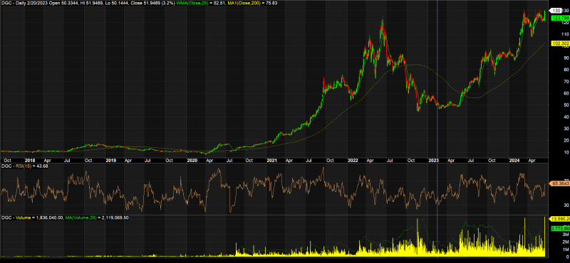 dgca20240618171439.png?rt=20240618171510