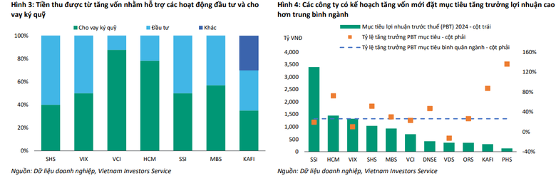image-bizlive-vn_ctck-8785.png