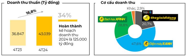 image-bizlive-vn_image-bizlive-vn-mwg-4103-995.png