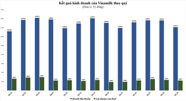 tacnghiep-thoidai-com-vn_vnm-519520240611223826.6170330.png
