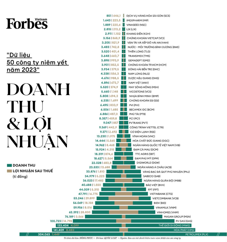 image-bizlive-vn_2023-3277.png