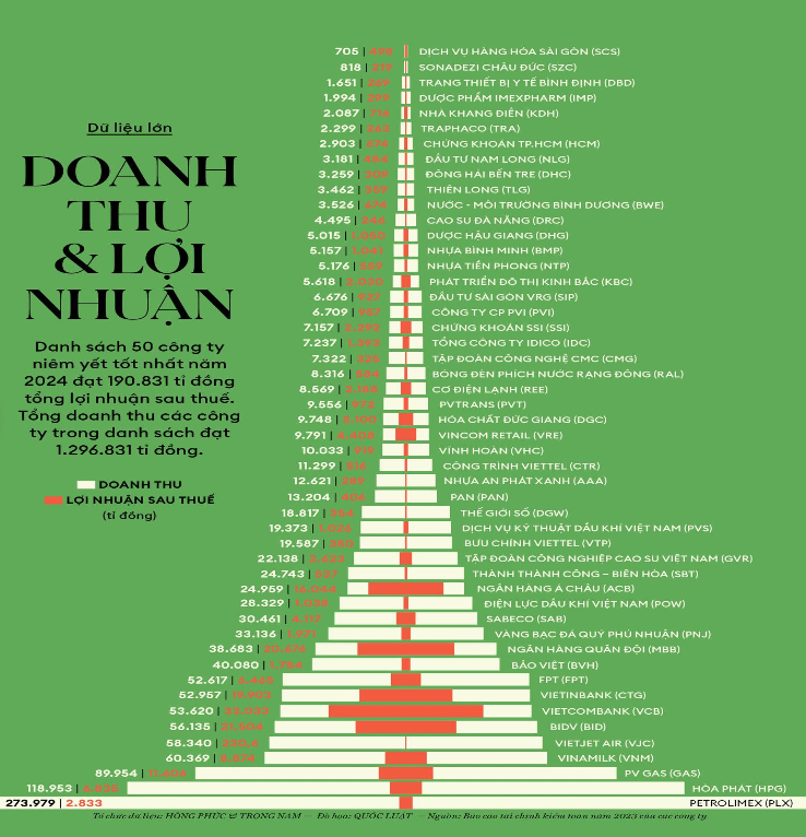 image-bizlive-vn_2024-7803.png