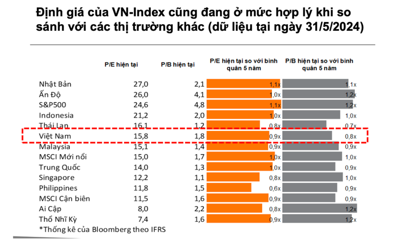 image-bizlive-vn_screenshot-2024-06-07-at-091104-2892.png