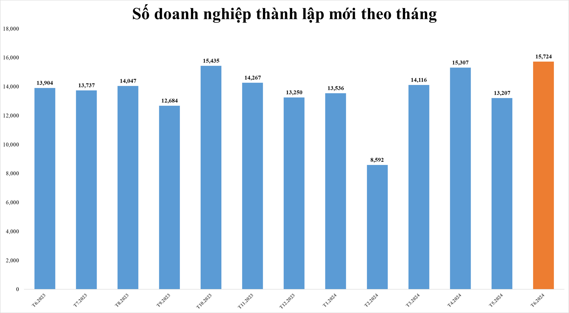 image-bizlive-vn_dn-moi-3634.png