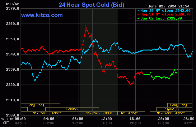 gold-57-9190.gif