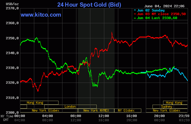 gold-59-5373.gif