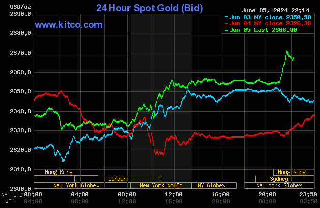 gold-60-9078.gif