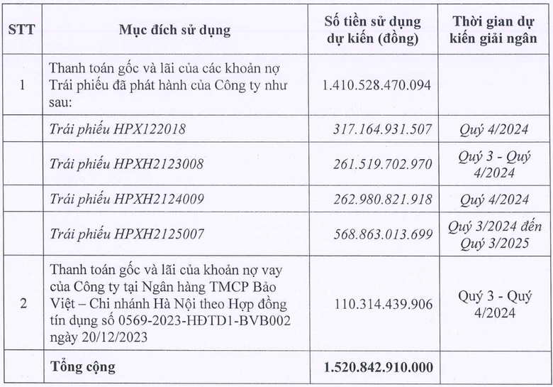 image-bizlive-vn-hpx-8521-8621.png