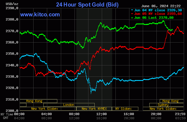 gold-61-4230.gif